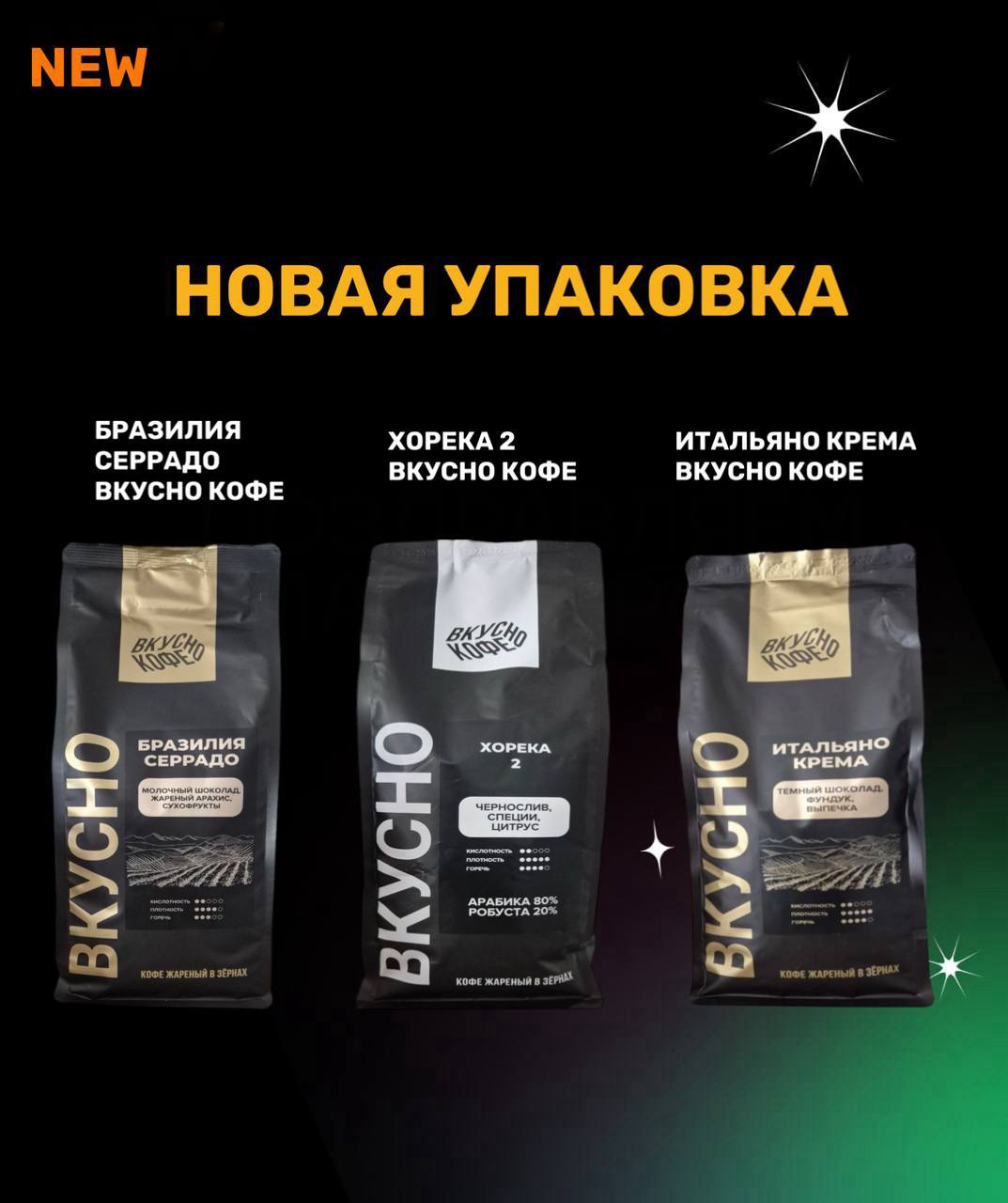 Ребрендинг и новая упаковка.